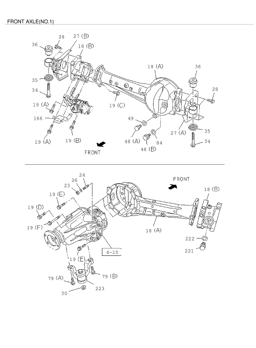 Partial Engine